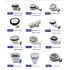 Drainage accessories